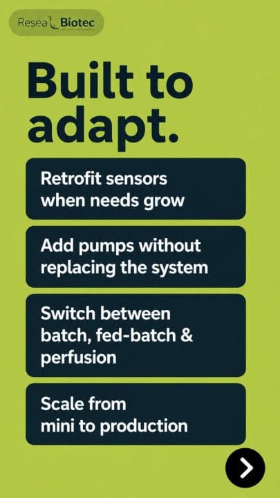 Built to Adapt